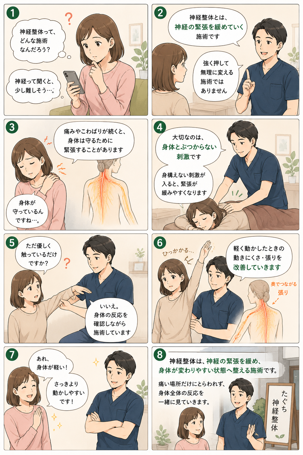 神経整体とは、神経の緊張を緩めていく施術です。強く押して無理に変えるのではなく、身体とぶつからない刺激で、神経の緊張が緩みやすい状態へ整えていく流れを描いたまんが